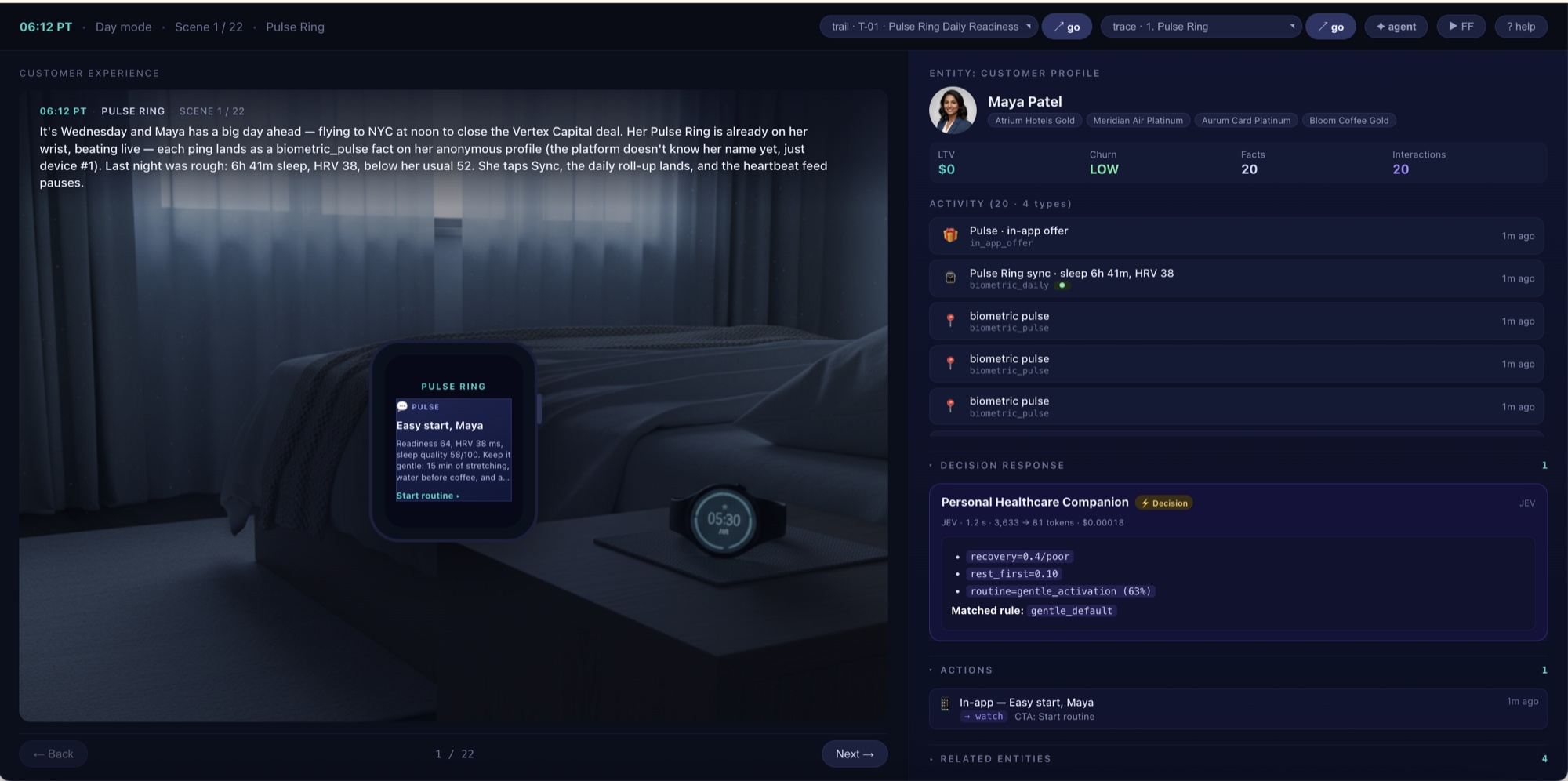 A JEV Decision in the HyperTrail demo: a customer profile on the right, the Decision's typed answers and matched rule, and the in-app action it triggered