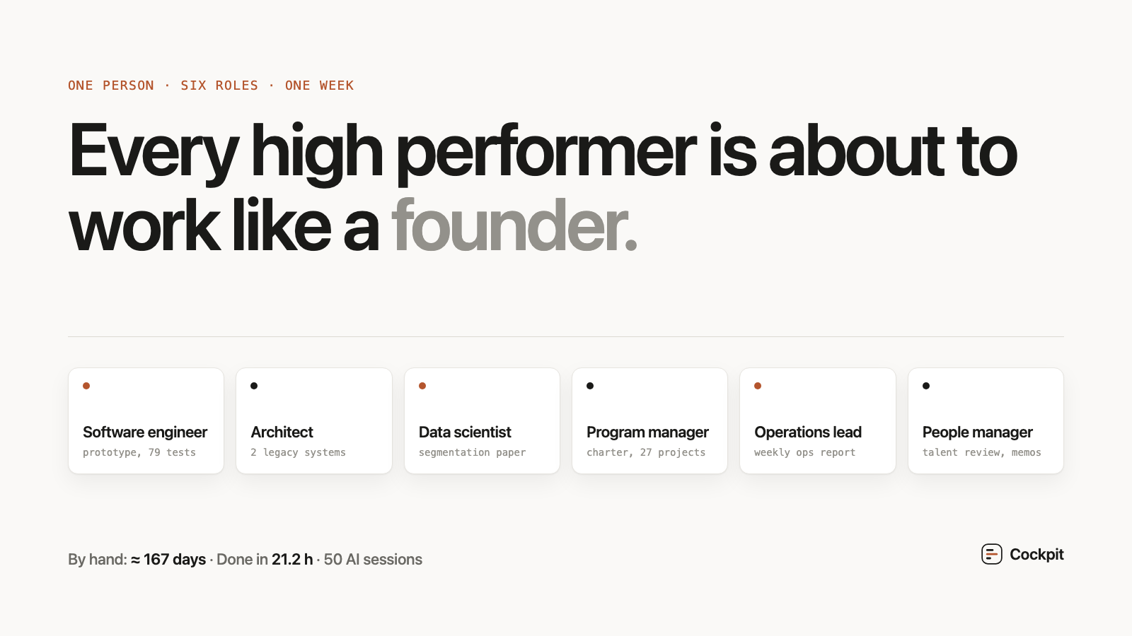 Every high performer is about to work like a founder
